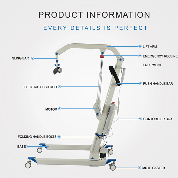 What Should A Good Patient Lift Look Like? JBH